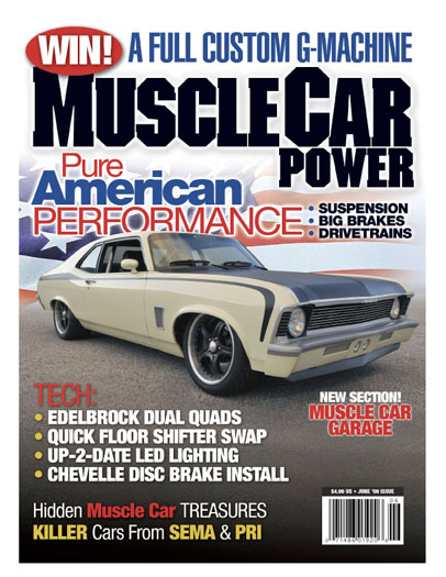 Muscle Car Power Magazines