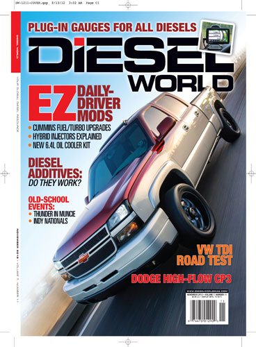 Diesel World